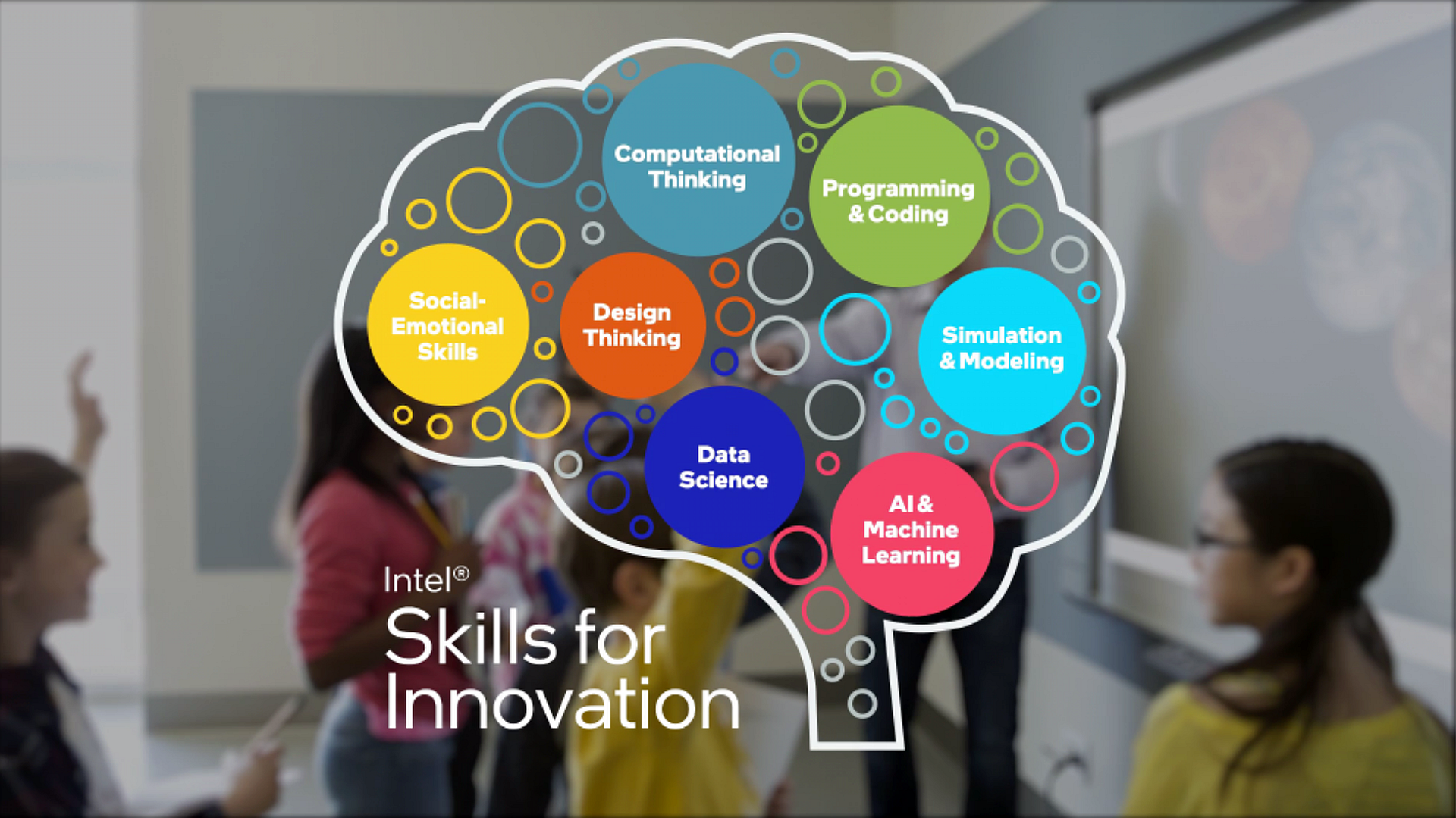 Intel skills for innovation